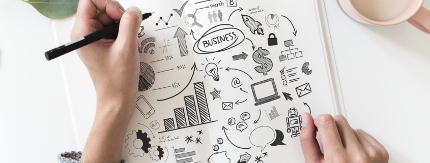 Business Owners Insurance Policy San Diego, CA